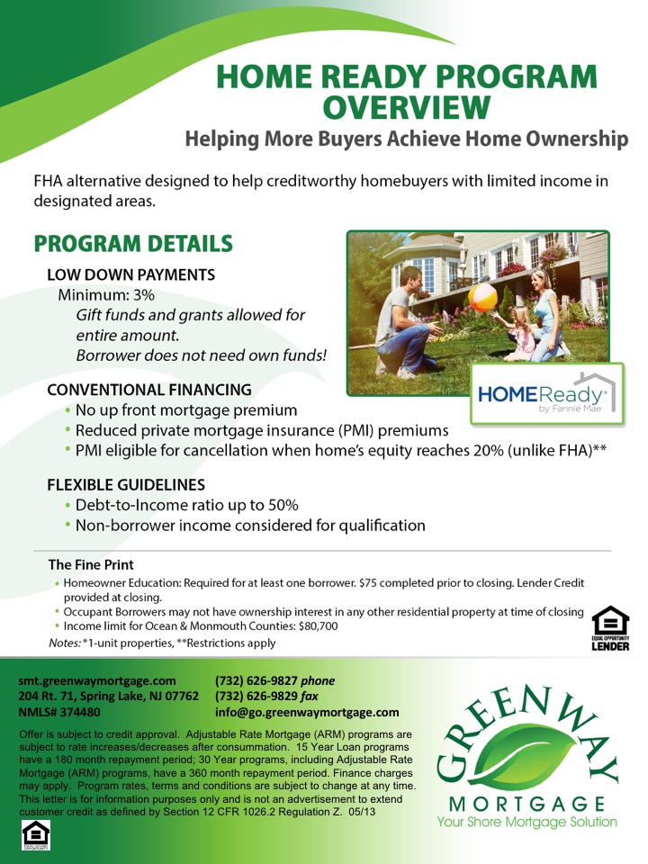 HomeReady Program Overview